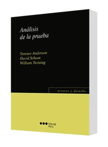 ANÁLISIS DE PRUEBA..