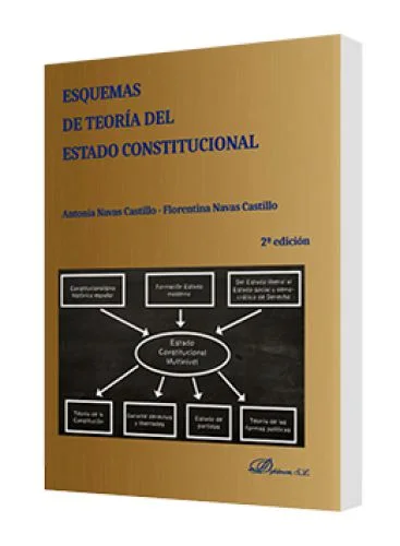 ESQUEMAS DE TEORÍA DEL ESTADO CONSTITUC..